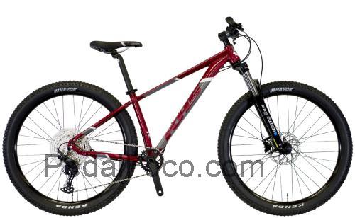 KHS Winslow avaliação e ficha técnica